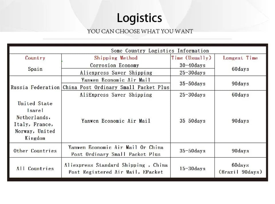 Attractable Pet Cotton Clothes Dog Winter Clothes Bichon Warm Down Coat Pomeranian Solid Colour Clothes Puppy Thickened Coat